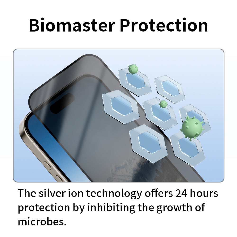 iPhone 15 Pro Max Privacy